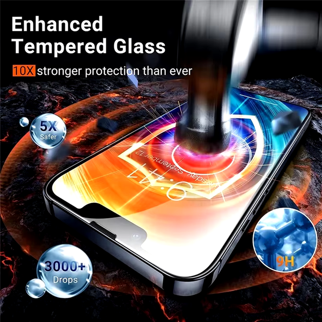 9HD Tempered Glass Screen protector for iPhone 16