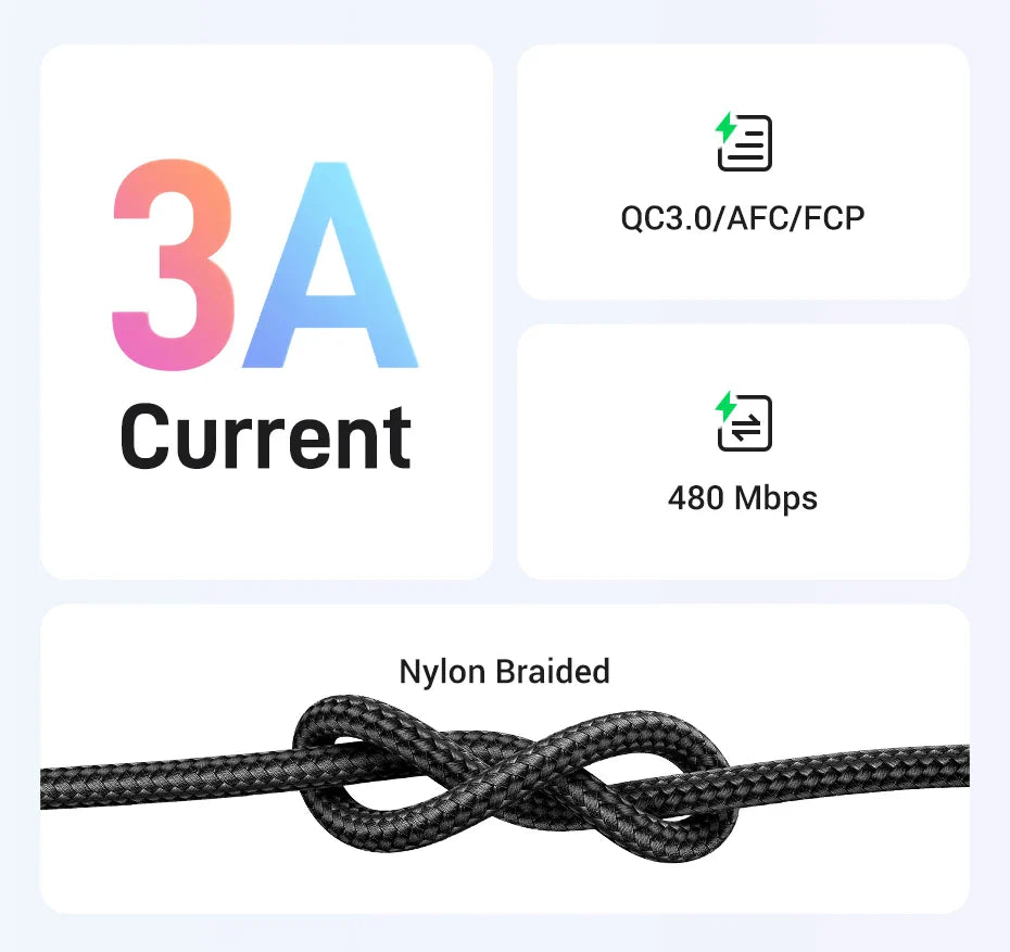 UGREEN 3A USB type to USB C Charging Cable - Quick Charge 3.0 - 2.0