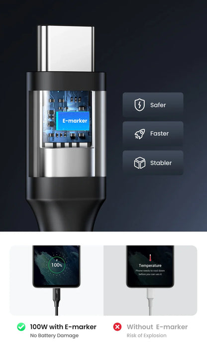 UGREEN PD 100W Type C to Type C USB Cable PVC Universal Compatibility